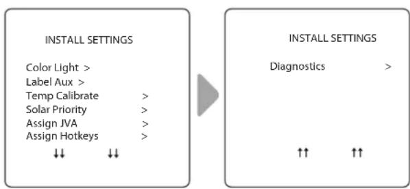 POLARIS PAC - Para acceder al menú de configuración de la instalación: - 2