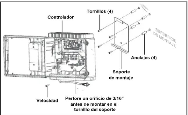 POLARIS PAC - PRECAUCIÓN - 1
