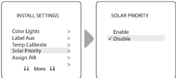 POLARIS PAC - Paramètres d'installation > priorité solaire - 1