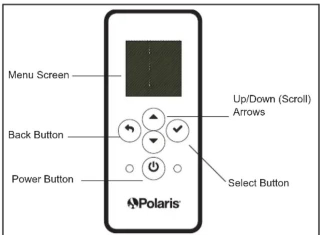 POLARIS PAC - Section 6. User Interface - 1