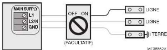 MAIN SUPPLY L1 L2/N GND OFF ON (FACULTATIF) LIGNE LIGNE TERRE MF36862A
