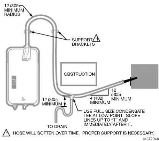 12 (305) MINIMUM RADIUS SUPPORT 1 BRACKETS OBSTRUCTION 12 (305) MINIMUM TO DRAIN 4 (102) MINIMUM 12 (305) MINIMUM USE FULL SIZE CONDENSATE TEE AT LOW POINT. SLOPE LINES UP TO "T" AND IMMEDIATELY AFTER IT. HOSE WILL SOFTEN OVER TIME. PROPER SUPPORT IS NECESSARY. M37204A