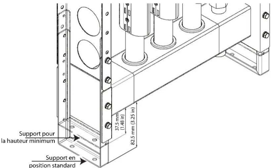 Carel ultimateSAM - Kit piédestal majoré (SAKS010000) - 1