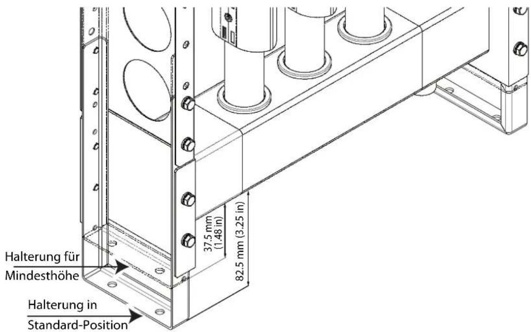 Carel ultimateSAM - Bausatz für größeren Sockel (SAKS010000) - 1