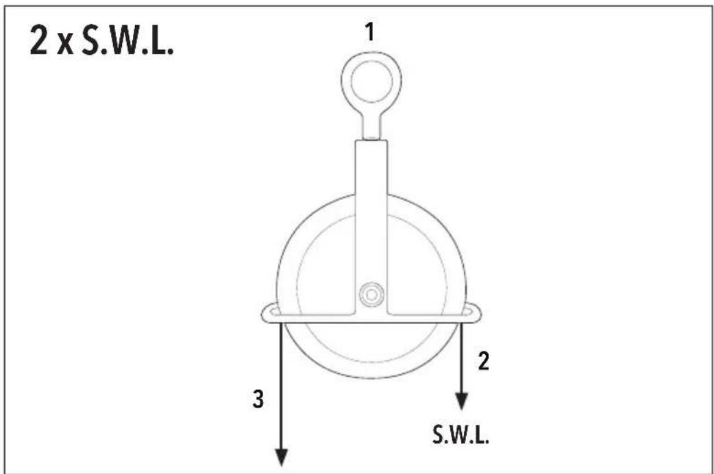 SILVERLINE 865628 - Gin Wheel Rope with Hook - 4