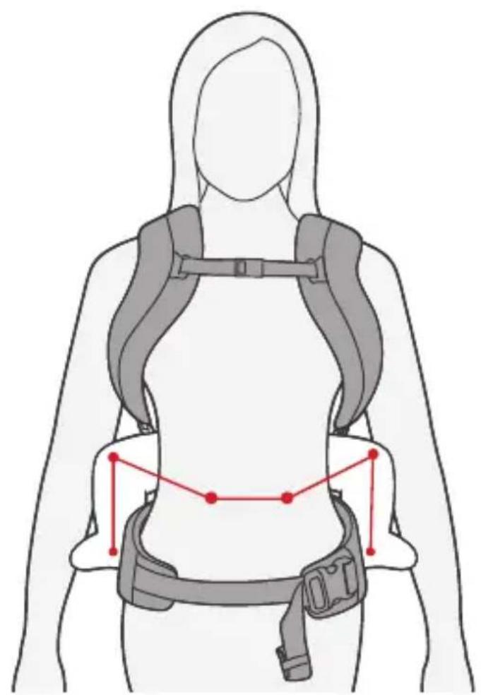 Mountain Buggy Juno - C - 1