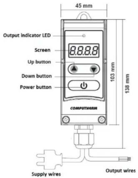 Computherm WPR100GE - Placement de l'appareil - 1