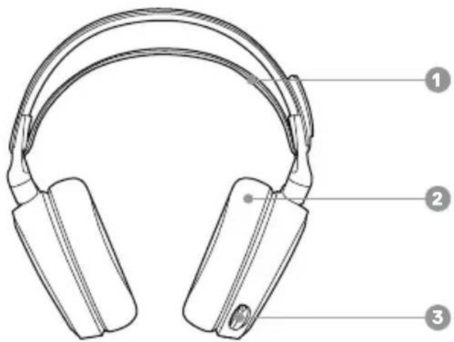 STEELSERIES Arctis 7P+ Wireless - PRODUCT OVERVIEW - 1