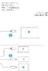 Anker 735 Charger (GaNPrime 65W) - 7