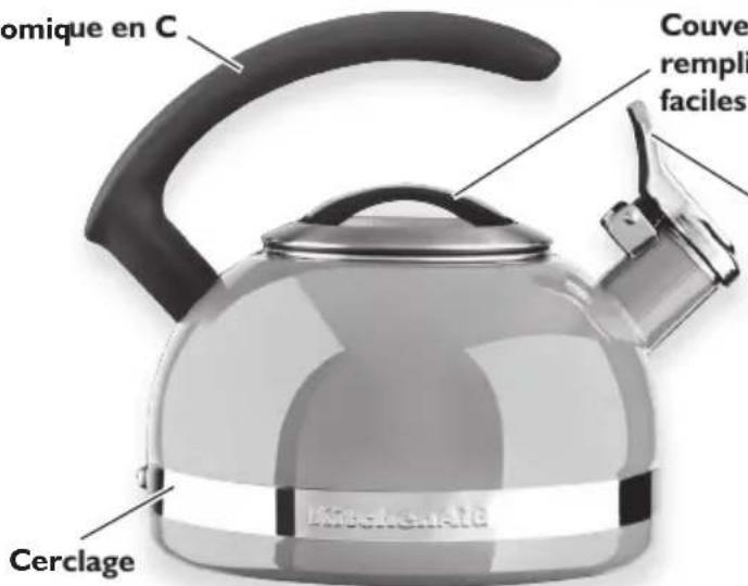 KITCHENAID KTEN20SB - Style b - 2