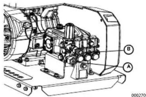 Generac PRO 6712 - Raccordement de l'alimentation en eau - 1
