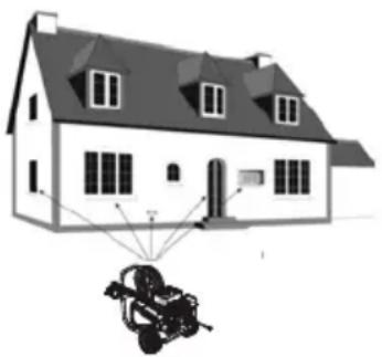 Generac PRO 6712 - Avertissement - 1
