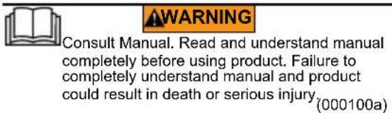 Generac PRO 6712 - Know Your Power Washer - 1