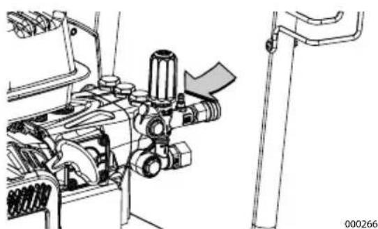 Generac PRO 6712 - Avertissement - 2