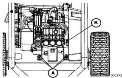 Generac PRO 6712 - Belt Replacement - 1