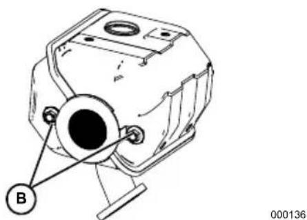 Generac 2900PSI - WARNING - 2