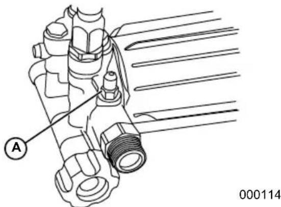 Generac 2900PSI - WARNING - 4