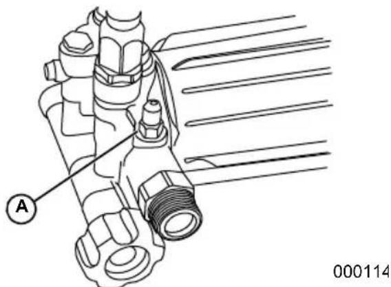 Generac 2900PSI - Avertissement - 4