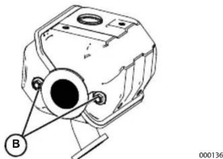 Generac 2900PSI - Avertissement - 2