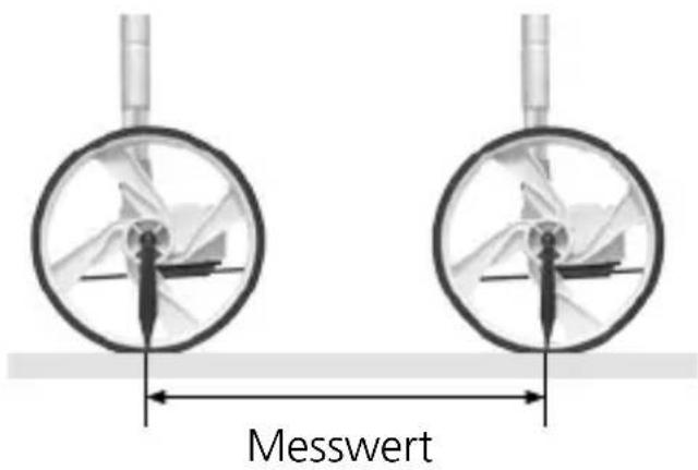 Laserliner RollPilot Mini - Messung von Punkt zu Punkt - 1