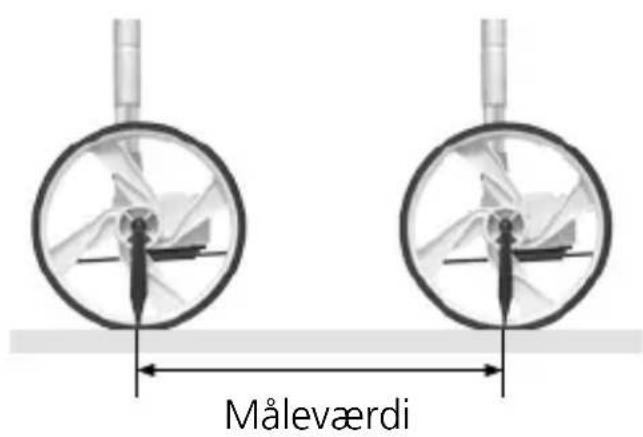 Laserliner RollPilot Mini - Måling fra punkt til punkt - 1