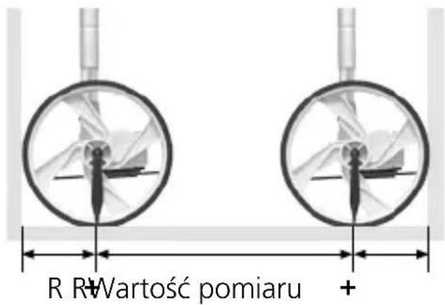 Laserliner RollPilot Mini - Pomiar od ściany do ściany - 1