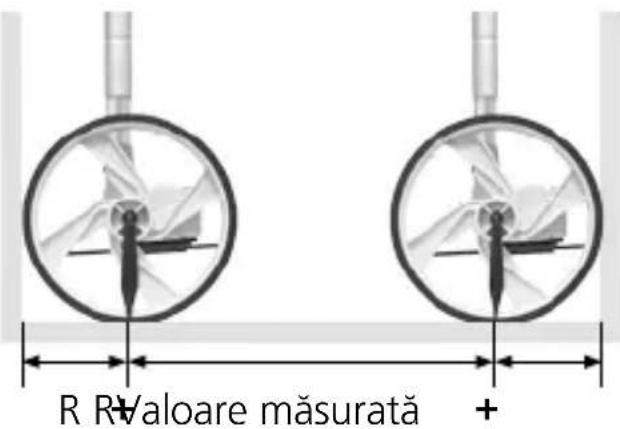 Laserliner RollPilot Mini - Escamotarea mânerului telescopic - 3