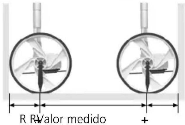 Laserliner RollPilot Mini - Medição de parede a parede - 1