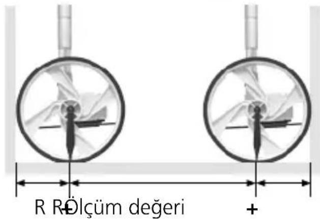 Laserliner RollPilot Mini - B Duvardan duvara ölçüm - 1