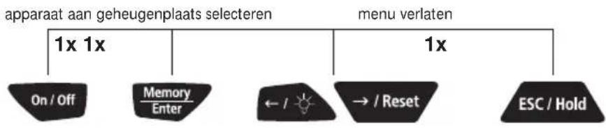 Laserliner RollPilot 012 - Meetwaarden weergeven - 1