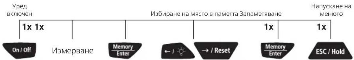 Laserliner RollPilot 012 - Запаметяване на измерени стойности - 2