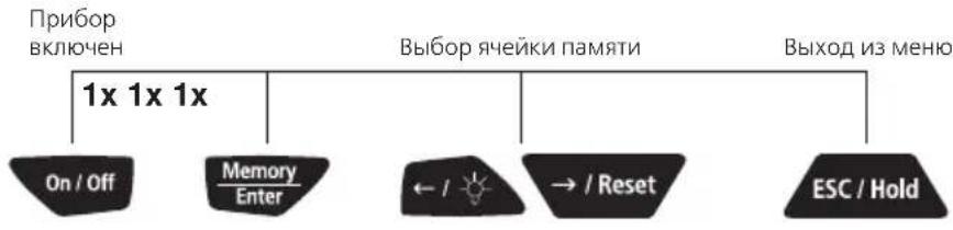 Laserliner RollPilot 012 - Вывод результатов измерений на экран - 1