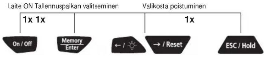Laserliner RollPilot 012 - Mittausarvon näyttäminen - 1