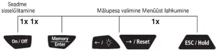 Laserliner RollPilot 012 - Mööteväärtuste kuvamine - 1
