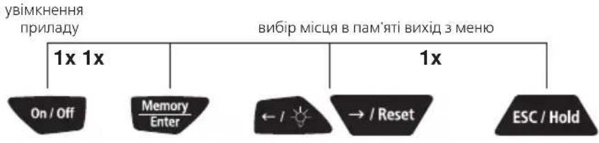 Laserliner RollPilot 012 - Індикація виміряного значення - 1