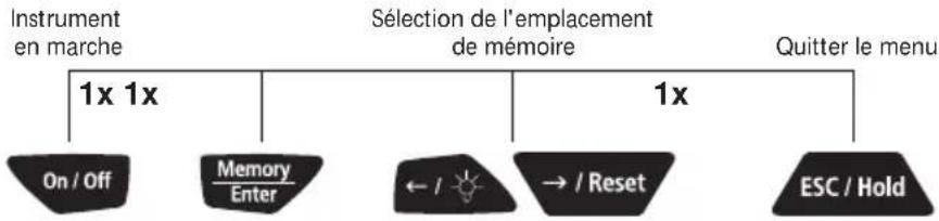 Laserliner RollPilot 012 - Affichage des valeurs de mesure - 1