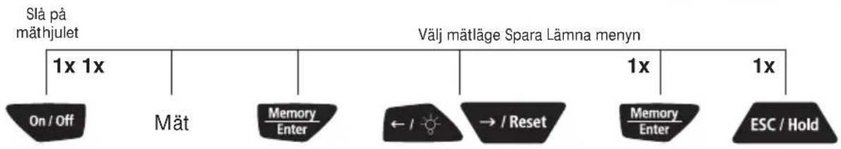 Laserliner RollPilot 012 - Sparande av mätvärden - 2