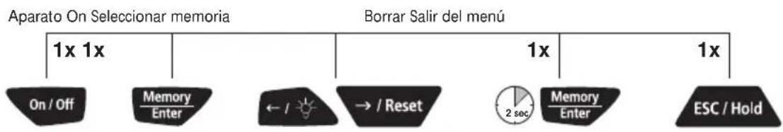 Laserliner RollPilot 012 - Borrar mediciones guardadas - 1