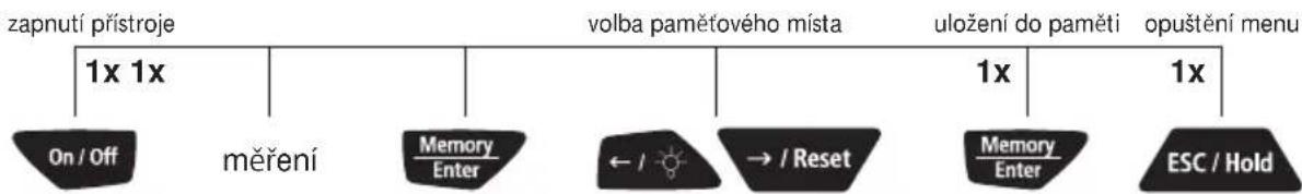 Laserliner RollPilot 012 - Uložení naměřených hodnot do paměti - 2