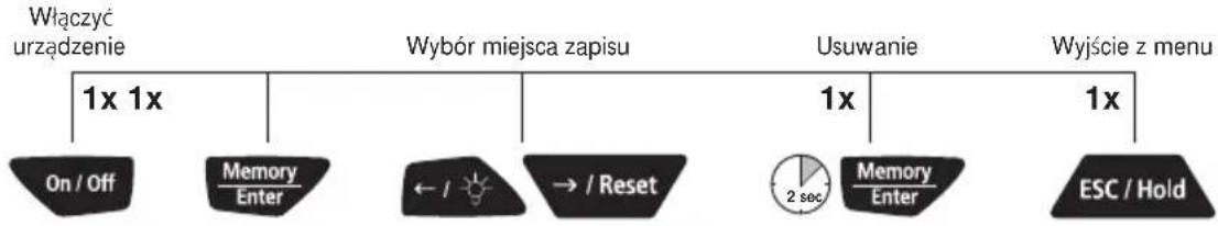 Laserliner RollPilot 012 - Usuwanie zapisanych w pamięci wartości - 1