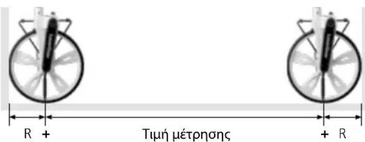 Laserliner RollPilot S12 - Μέτρηση από τοίχο σε τοίχο - 1