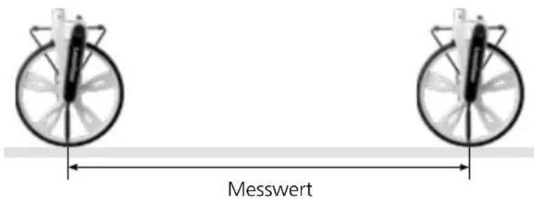 Laserliner RollPilot S12 - Messung von Punkt zu Punkt - 1