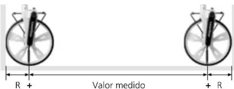 Laserliner RollPilot S12 - Medição de parede a parede - 1