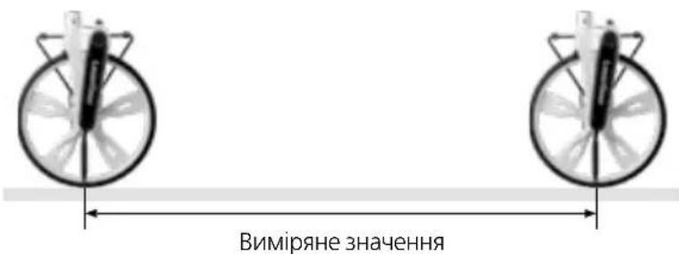 Laserliner RollPilot S12 - Вимір від точки до точки - 1