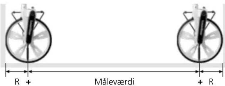 Laserliner RollPilot S12 - Måling fra væg til væg - 1