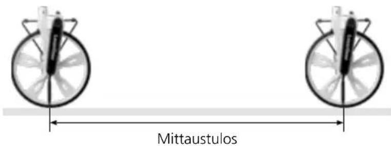 Laserliner RollPilot S12 - Mittaus pisteestä pisteeseen - 1