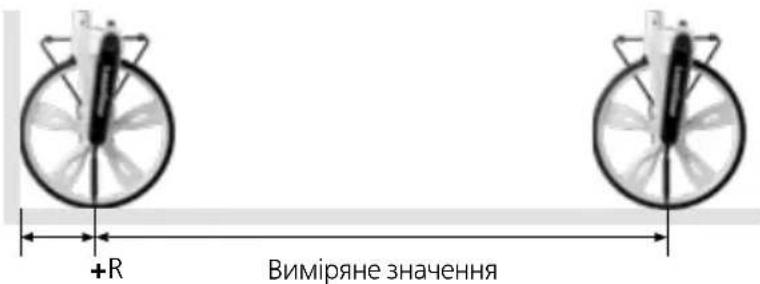 Laserliner RollPilot S12 - Вимір від стіни до певної точки - 1