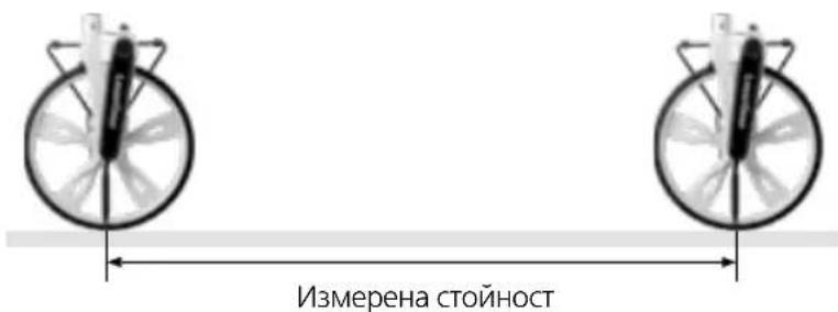 Laserliner RollPilot S12 - Измерване от точка до точка - 1