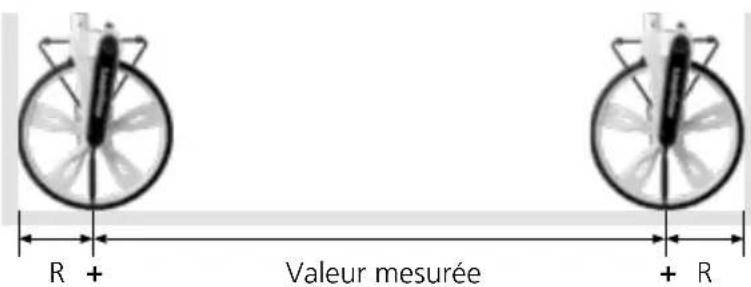Laserliner RollPilot S12 - Rabattre pour le transport - 2