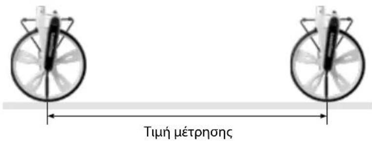 Laserliner RollPilot S12 - Μέτρηση από σημείο σε σημείο - 1